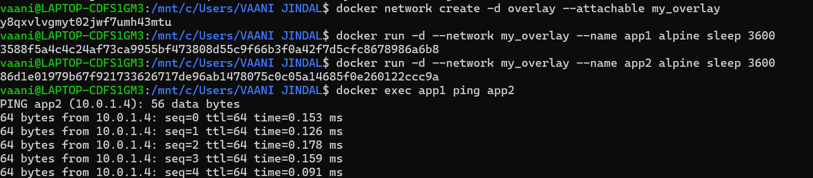 Overlay Network Creation