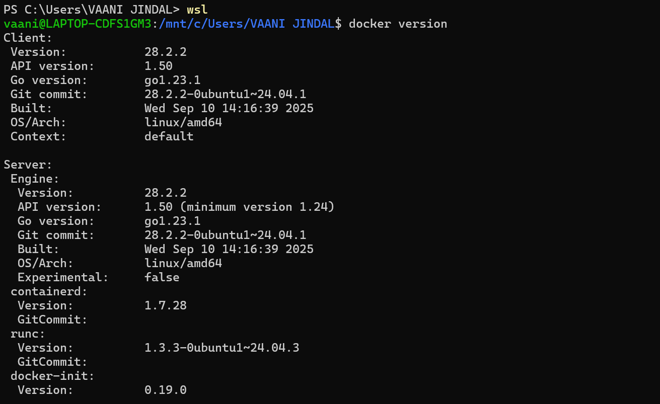 Docker API Documentation